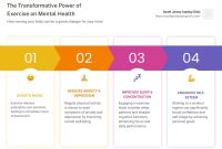 How Can Exercise Improve Mental Health And Mood