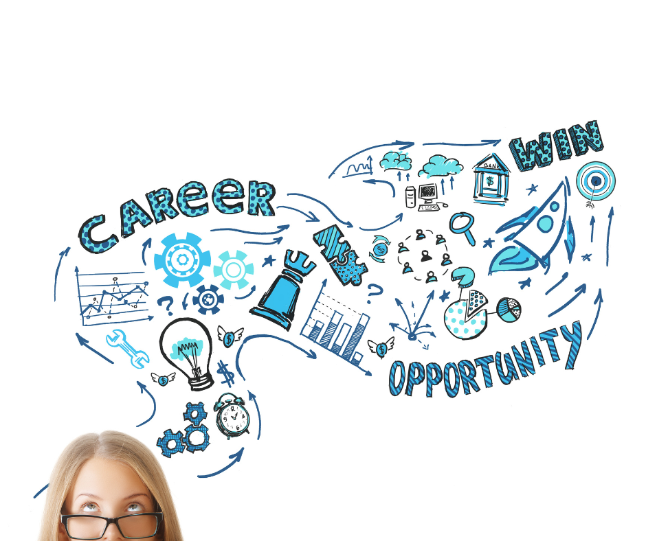 Best Practices For Setting Career Goals And Achieving Them