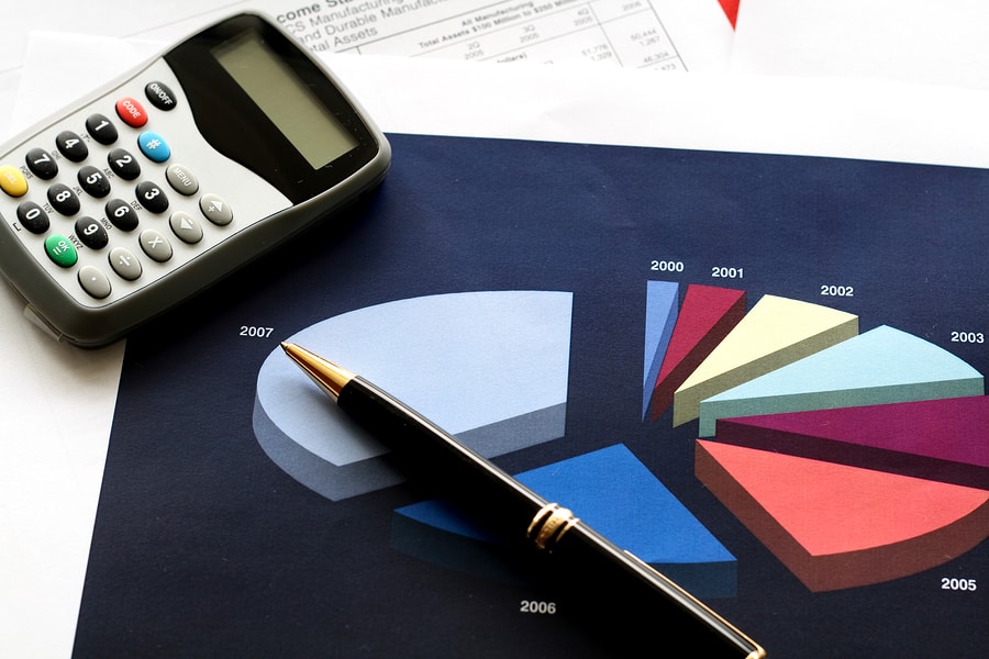 What Are The Advantages Of Index Fund Investing