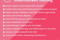 What Are The Benefits Of Intermittent Fasting For Health