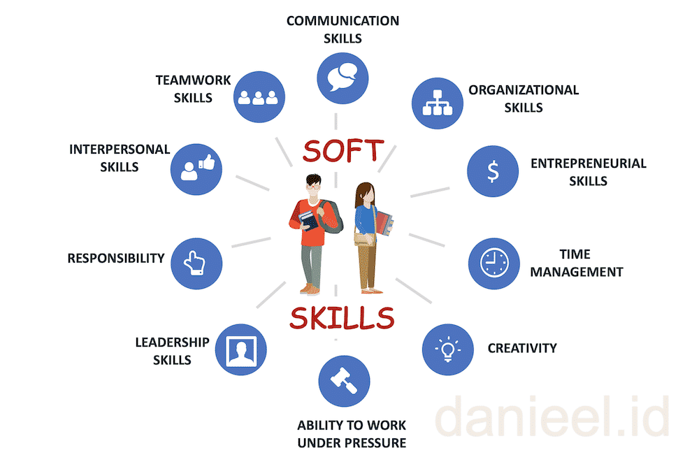Cara Mengembangkan Soft Skills Di Tempat Kerja