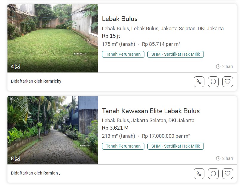 Panduan Lengkap Membeli Tanah Untuk Rumah Pribadi