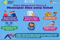 Tips Untuk Menghadapi Stres Sehari-Hari Dengan Baik