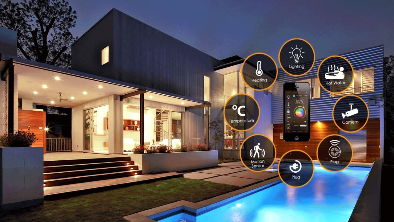 Yuk Cari Tahu Lebih Banyak Kelebihan dan Kekurangan Smart Home System ... Apa Saja Kelebihan Dan Kekurangan Smart Home Devices