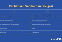 Perbedaan Antara Saham Dan Obligasi Untuk Investasi